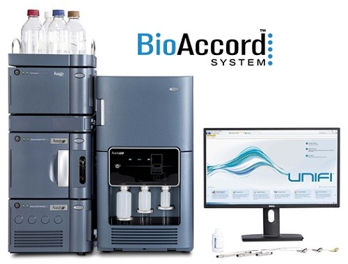 BioAccord システム