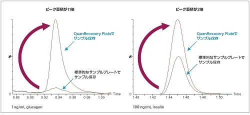 QuanRecovery QuanRecovery