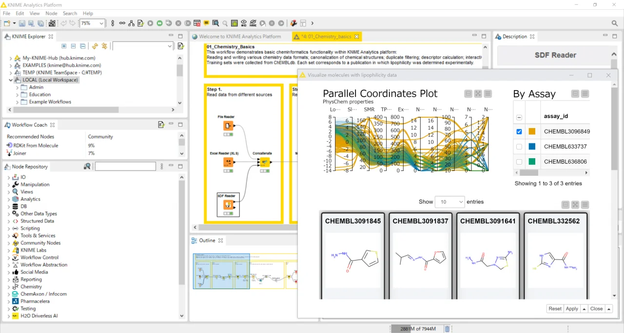 knime_chem