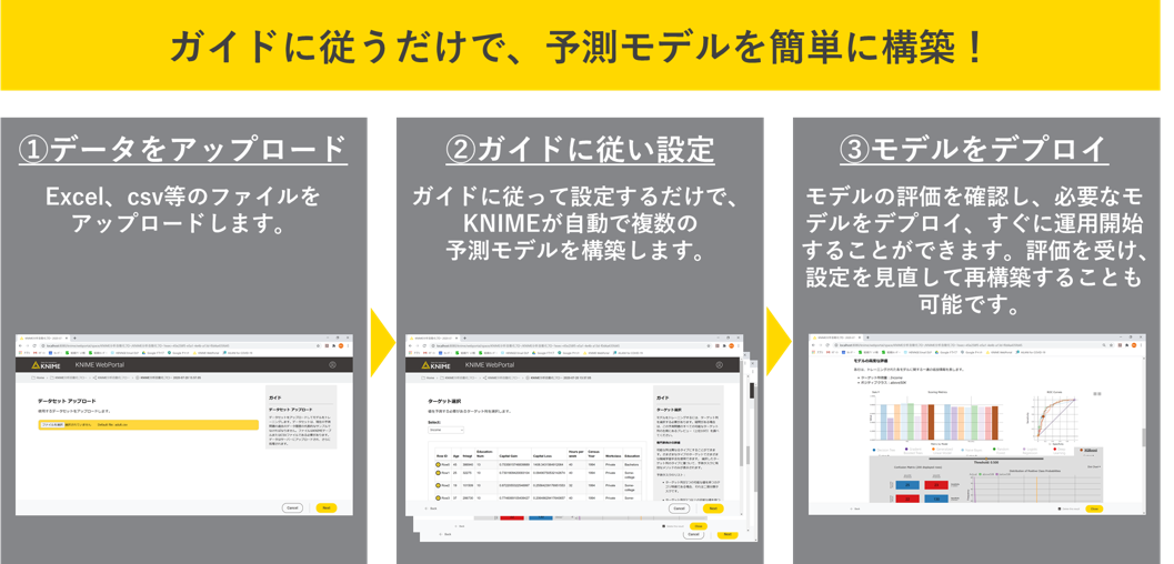 knime_guide