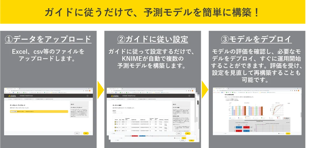 knime_guide