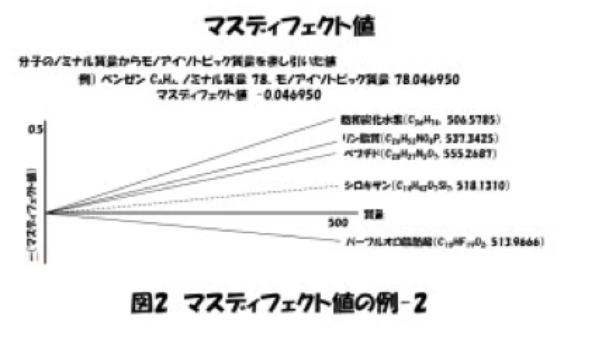 2111-1 2111-1